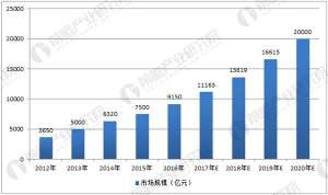 手动压接机运转前的准备及正常运转工作别是