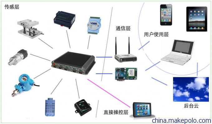 Quanergy固态激光雷达获车规或成为