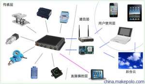 Quanergy固态激光雷达获车规或成为