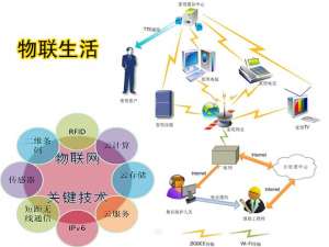 宜坤网络科技为高校网络机房安全保驾护航