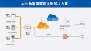 中国首个具备VR展示的科技馆于昨日在南昌
