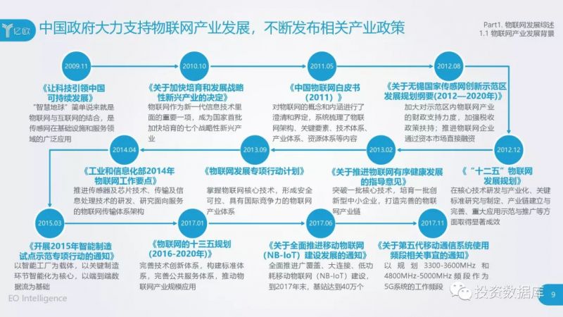 物联网板块投资价值体现重点关注受益股