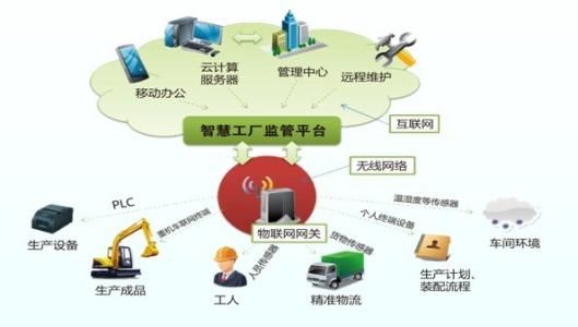 奇安信获中国电子旗下企业37亿投资成网络