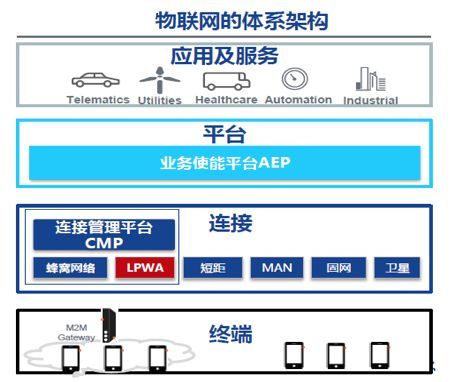 320亿全球第四亚洲第一国家发改委同意新