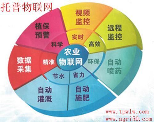BOE物联网创新解决方案亮相高交会聚焦应