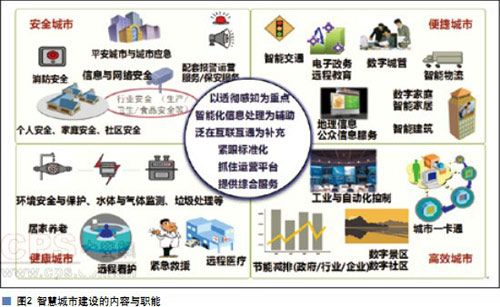 原创大数据研究在执法过程中的应用