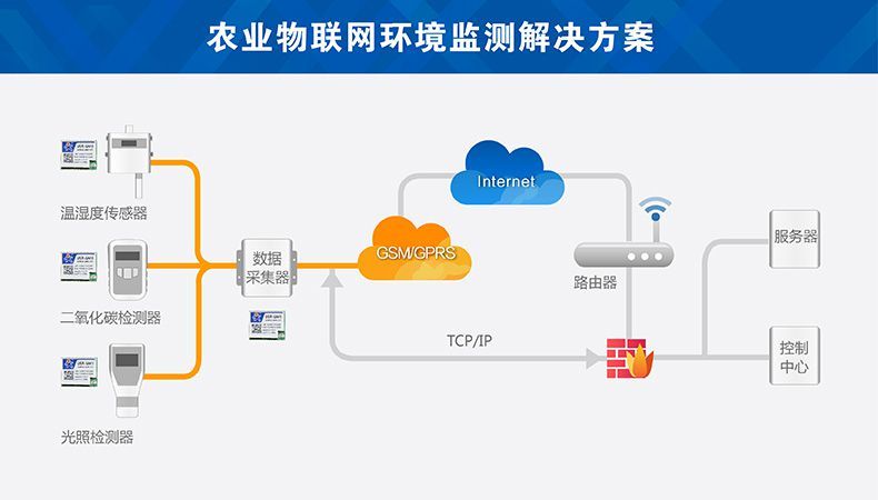 沃尔玛自动驾驶清扫机器人测试