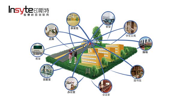 清华大学成功研发出可测人体信号的多层石墨