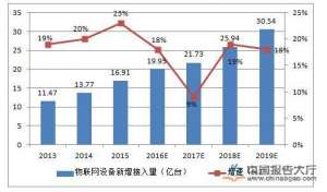 活下来的团购网站将是未来的骨干力量